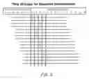 Fig. 08 - Chip-based speciation and phenotypic characterization of microorganisms