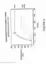 Fig. 06 - Immunogen