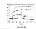 Fig. 32 - Immunogen