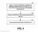 Fig. 06 - Methods, systems, and software for identifying functional biomolecules