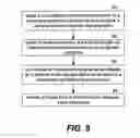 Fig. 07 - Methods, systems, and software for identifying functional biomolecules