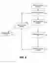 Fig. 08 - Methods, systems, and software for identifying functional biomolecules