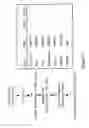 Fig. 08 - Use of hepatitis B X-interacting protein (HBXIP) in modulation of apoptosis