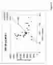 Fig. 07 - Diagnostic test