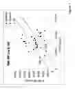 Fig. 08 - Diagnostic test