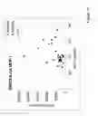 Fig. 13 - Diagnostic test
