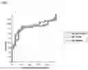 Fig. 02 - Method for diagnosing and prognosing inflammatory bowel disease and crohn's disease