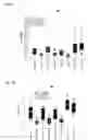 Fig. 03 - Method for diagnosing and prognosing inflammatory bowel disease and crohn's disease
