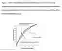 Fig. 04 - Method for diagnosing and prognosing inflammatory bowel disease and crohn's disease