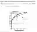 Fig. 05 - Method for diagnosing and prognosing inflammatory bowel disease and crohn's disease