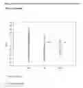 Fig. 06 - Method for diagnosing and prognosing inflammatory bowel disease and crohn's disease