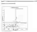 Fig. 08 - Method for diagnosing and prognosing inflammatory bowel disease and crohn's disease