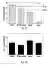 Fig. 08 - Protein a based binding domains with desirable activities