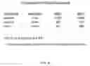 Fig. 05 - Microorganism genomics, compositions and methods related thereto