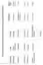 Fig. 07 - Microorganism genomics, compositions and methods related thereto