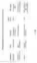 Fig. 08 - Microorganism genomics, compositions and methods related thereto