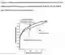 Fig. 05 - Method for diagnosing and prognosing inflammatory bowel disease and crohn's disease