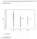 Fig. 06 - Method for diagnosing and prognosing inflammatory bowel disease and crohn's disease