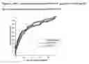 Fig. 07 - Method for diagnosing and prognosing inflammatory bowel disease and crohn's disease