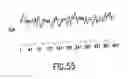 Fig. 124 - Novel genes encoding proteins having prognostic, diagnostic, preventive, therapeutic, and other uses
