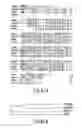 Fig. 166 - Novel genes encoding proteins having prognostic, diagnostic, preventive, therapeutic, and other uses