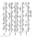 Fig. 232 - Novel genes encoding proteins having prognostic, diagnostic, preventive, therapeutic, and other uses