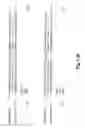 Fig. 273 - Novel genes encoding proteins having prognostic, diagnostic, preventive, therapeutic, and other uses
