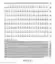 Fig. 286 - Novel genes encoding proteins having prognostic, diagnostic, preventive, therapeutic, and other uses