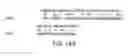 Fig. 303 - Novel genes encoding proteins having prognostic, diagnostic, preventive, therapeutic, and other uses