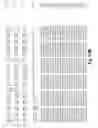 Fig. 32 - Novel genes encoding proteins having prognostic, diagnostic, preventive, therapeutic, and other uses