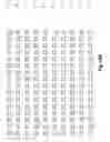 Fig. 35 - Novel genes encoding proteins having prognostic, diagnostic, preventive, therapeutic, and other uses