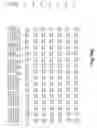 Fig. 37 - Novel genes encoding proteins having prognostic, diagnostic, preventive, therapeutic, and other uses