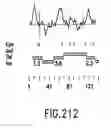 Fig. 447 - Novel genes encoding proteins having prognostic, diagnostic, preventive, therapeutic, and other uses