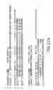 Fig. 448 - Novel genes encoding proteins having prognostic, diagnostic, preventive, therapeutic, and other uses