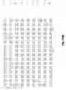 Fig. 67 - Novel genes encoding proteins having prognostic, diagnostic, preventive, therapeutic, and other uses