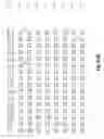 Fig. 77 - Novel genes encoding proteins having prognostic, diagnostic, preventive, therapeutic, and other uses