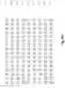 Fig. 79 - Novel genes encoding proteins having prognostic, diagnostic, preventive, therapeutic, and other uses