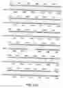 Fig. 93 - Novel genes encoding proteins having prognostic, diagnostic, preventive, therapeutic, and other uses