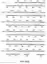 Fig. 99 - Novel genes encoding proteins having prognostic, diagnostic, preventive, therapeutic, and other uses