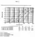 Fig. 09 - Modified transferrin fusion proteins