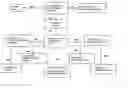 Fig. 01 - Compositions for use in identification of adventitious viruses