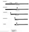 Fig. 02 - Recombinant bovine thrombin