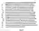Fig. 07 - Recombinant bovine thrombin