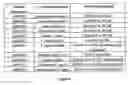 Fig. 08 - Recombinant bovine thrombin