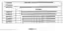 Fig. 11 - Recombinant bovine thrombin