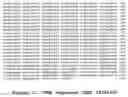 Fig. 03 - Variant CBH2 cellulases