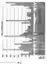 Fig. 07 - 27411, a novel human PGP synthase