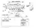 Fig. 01 - Spatially scanned optical reader system and method for using same