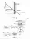 Fig. 04 - Spatially scanned optical reader system and method for using same