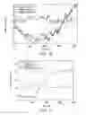 Fig. 07 - Spatially scanned optical reader system and method for using same